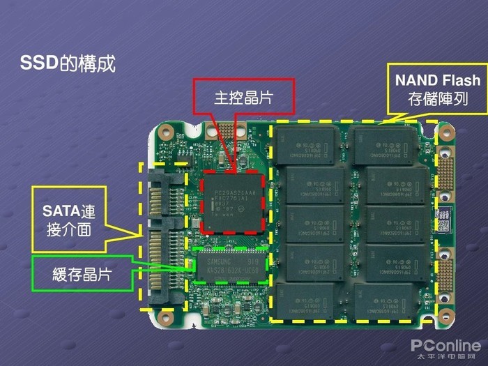 NDA非破坏性分析:芯片制造的隐形守护者 NDA非破坏性分析:芯片制造的隐形守护者